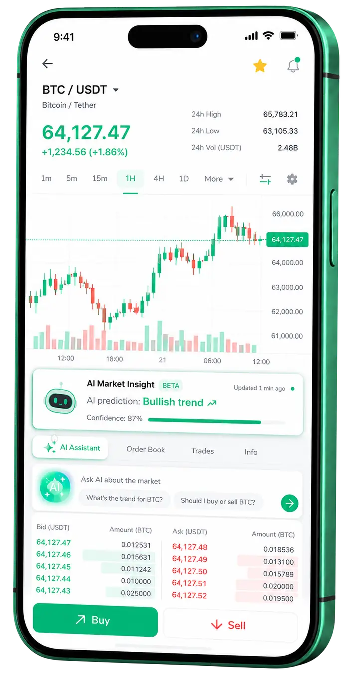 Juste Devisòire — plataforma móvil Vista móvil de trading Juste Devisòire